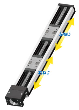 左-右丝杠执行器