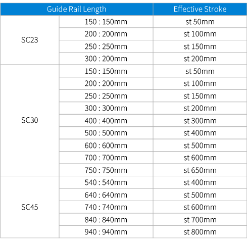 bsa_sc_.table_en_03
