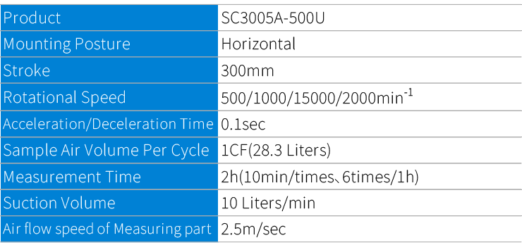bsa_sc_test-data_en_1