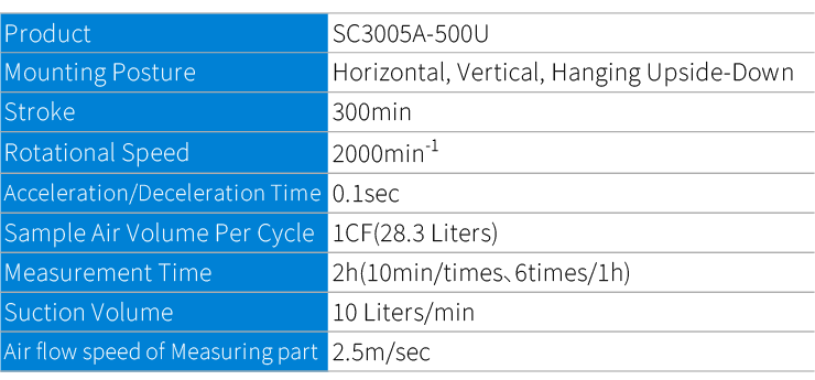 bsa_sc_test-data_en_2
