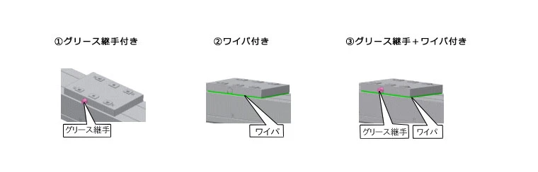 カバーの形態