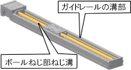 低発塵グリース