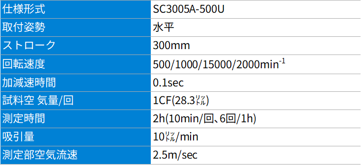 bsa_sc_.test-data_01